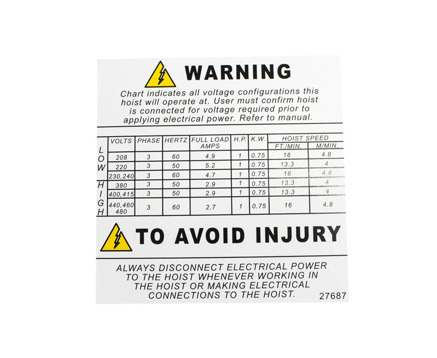 CM Voltage Label (Model L)