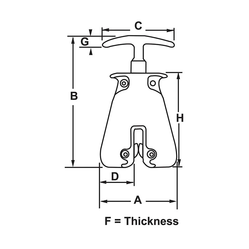 Camlok™ HGC Hand Grip Clamp - Image 2