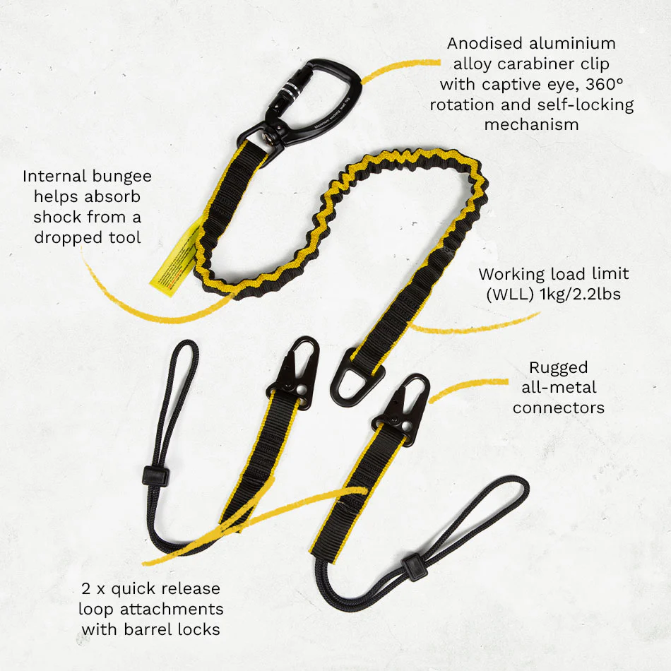 Dirty Rigger Interchangeable Tool Lanyard V2.0 - Image 4