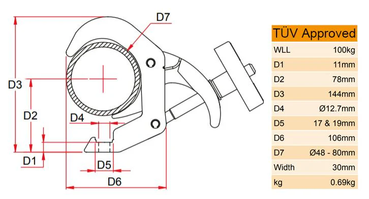 Doughty Titan Quick Trigger® Basic Clamp (TÜV Certified) - Image 3