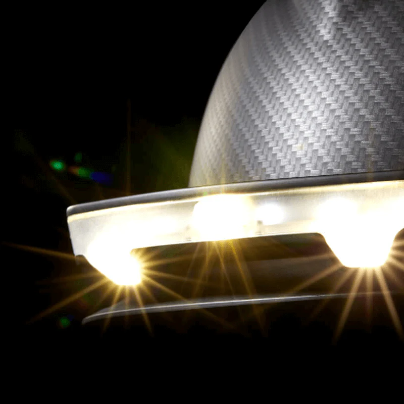 Illumagear Halo Hard Hat Light - Image 7