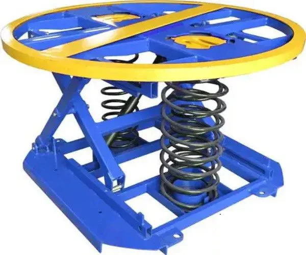 Lift Products Inc LPSL Spring Level Loader