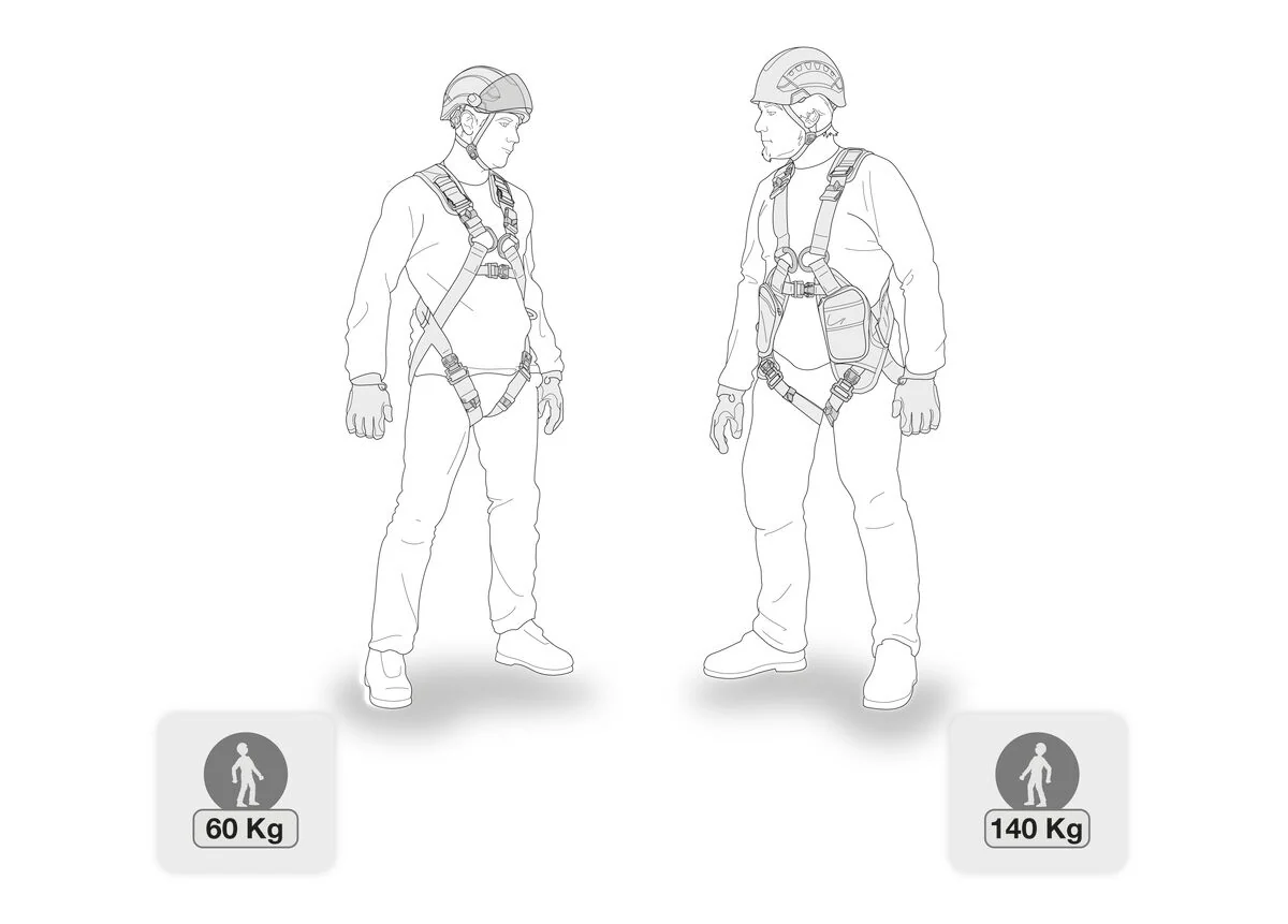 Petzl ABSORBICA®-Y 150 - Image 3