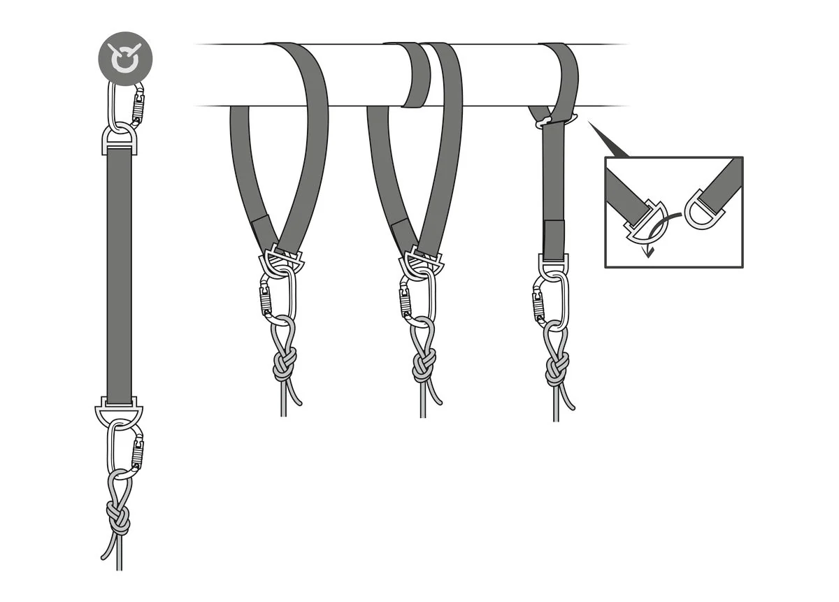 Petzl Connexion Fixe - Image 3