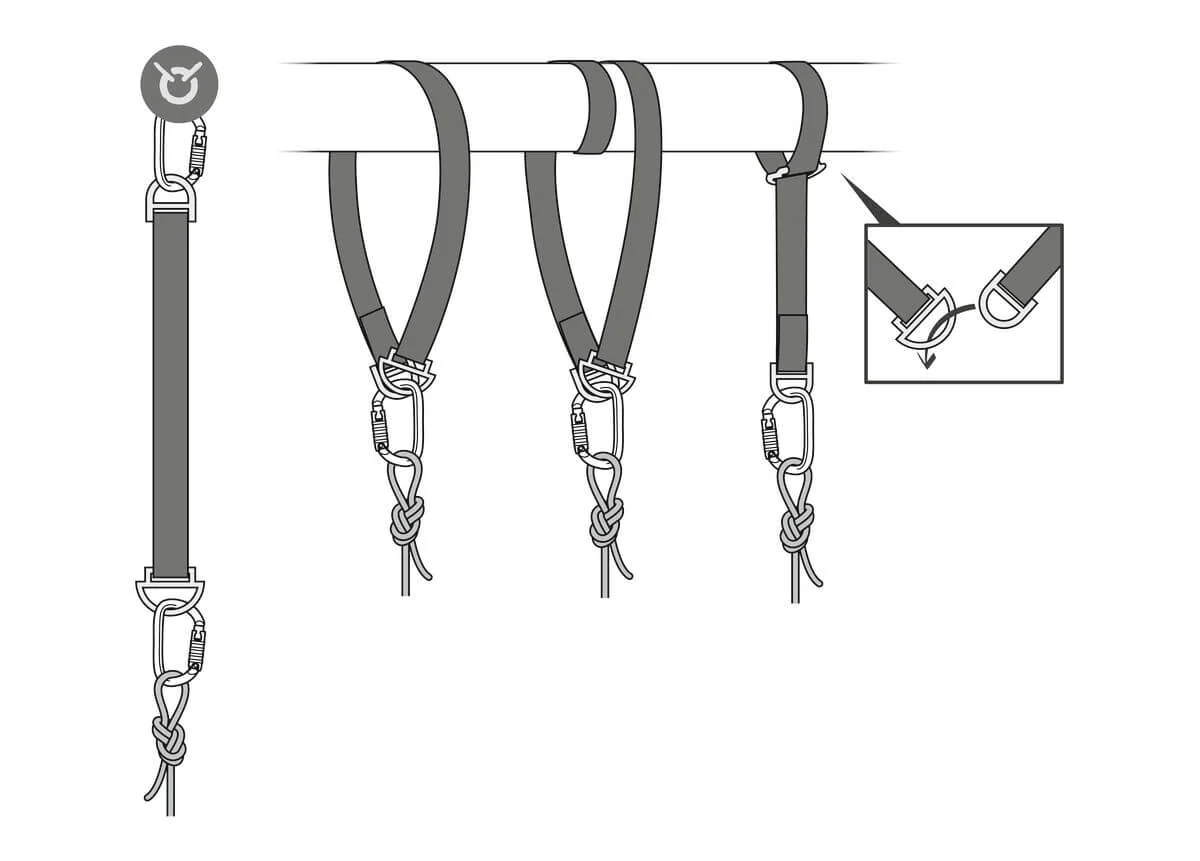 Petzl CONNEXION FIXE Anchor Strap (Tactical) - Image 2