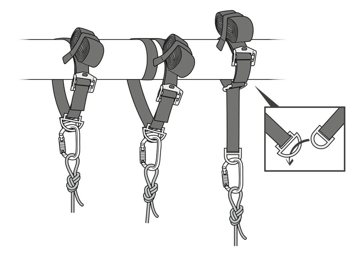 Petzl CONNEXION VARIO Anchor Strap (Tactical) - Image 2
