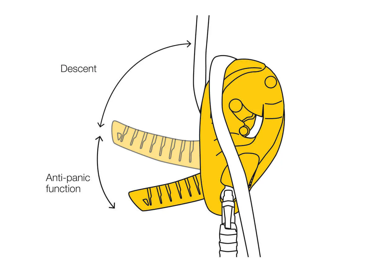 Petzl I’D® S Descender/Belay Device - Image 4