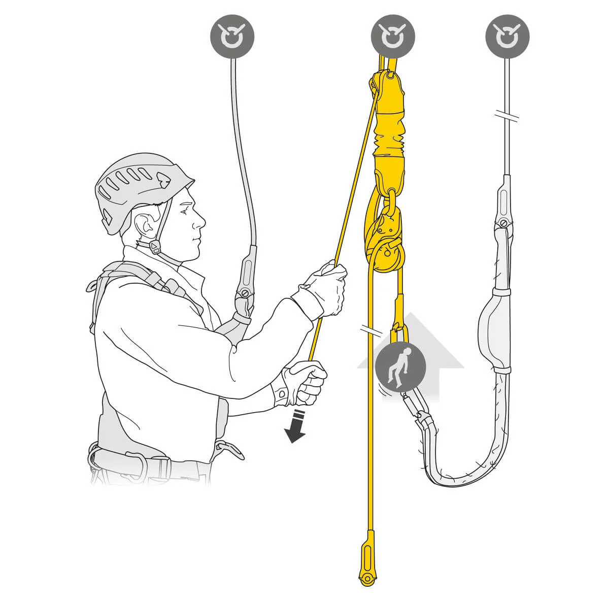 Petzl JAG RESCUE KIT - Image 2