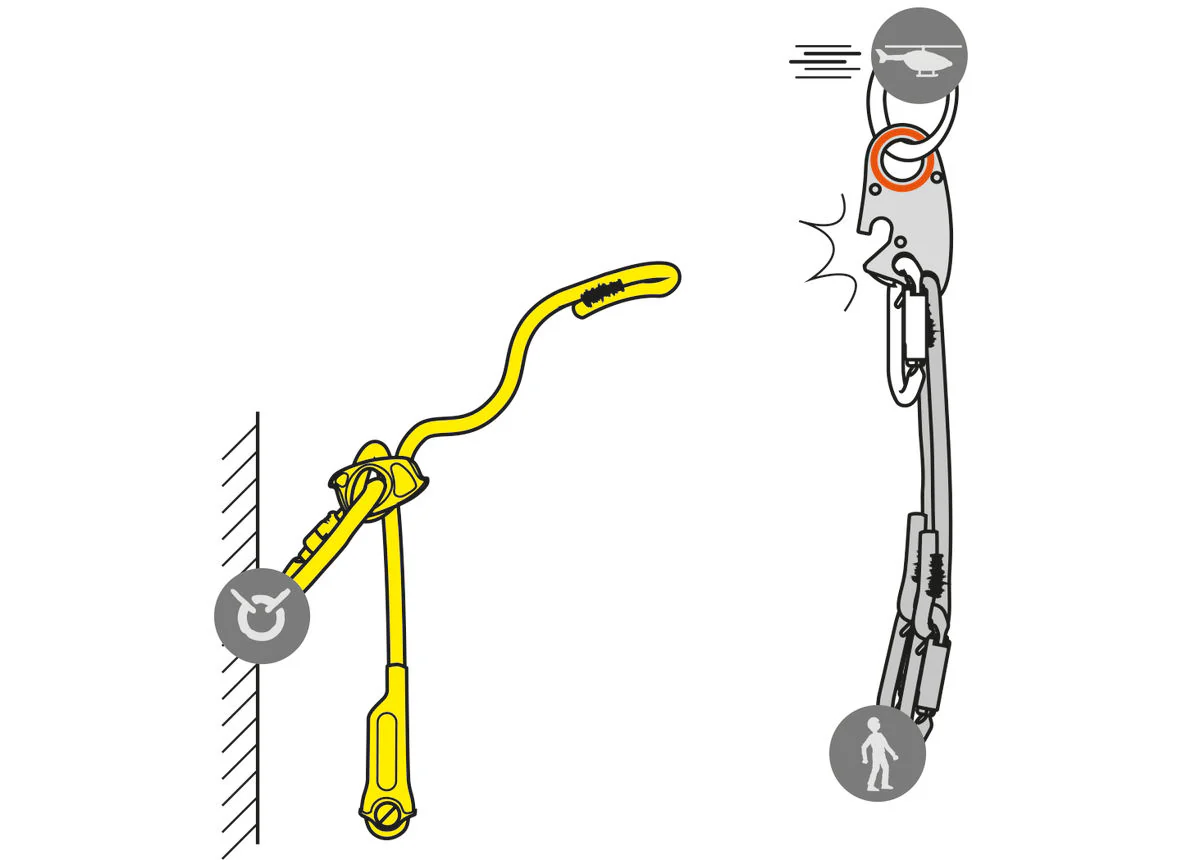 Petzl Lezard - Image 2