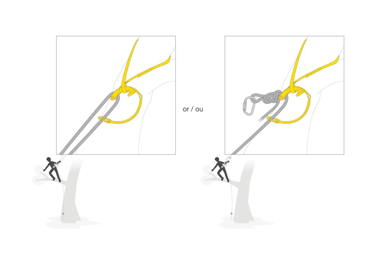 Petzl Naja - Image 5