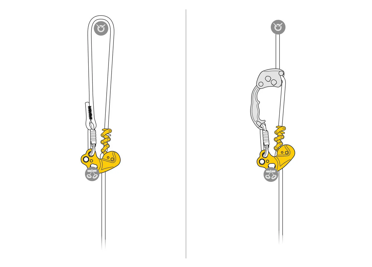 Petzl ZIGZAG® Mechanical Prusik for Tree Care - Image 5