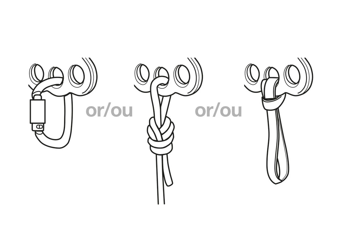 Petzl Reeve - Image 5