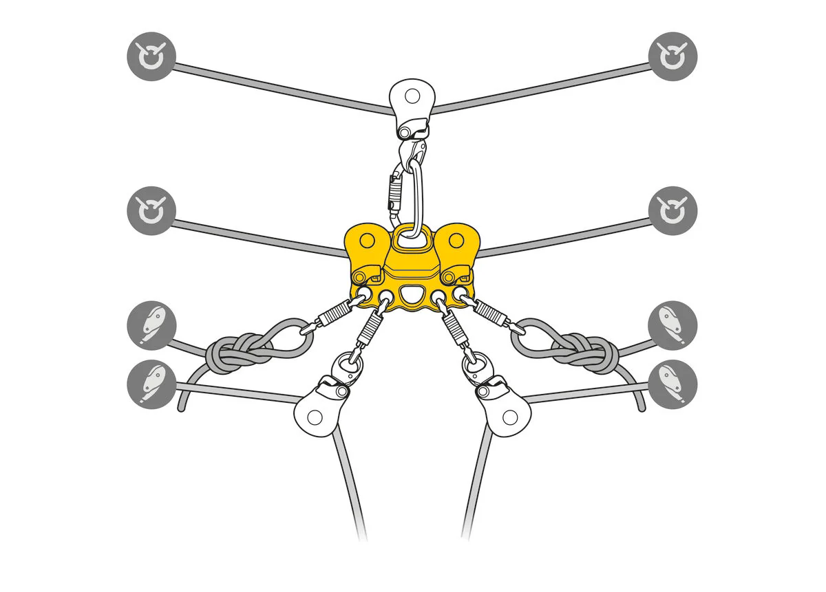 Petzl Reeve - Image 6