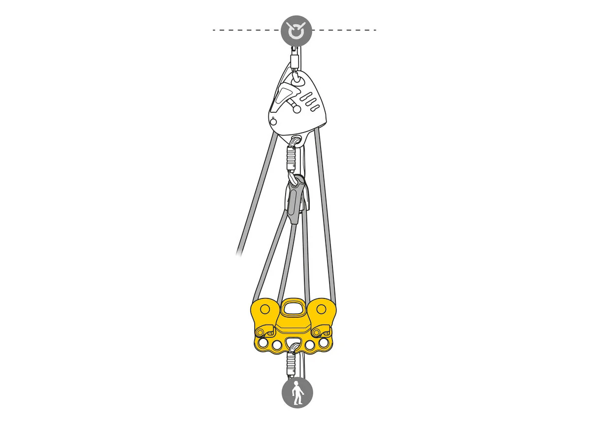 Petzl Reeve - Image 7