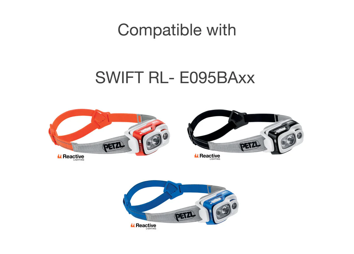 Petzl SWIFT® RL Headband E095BA