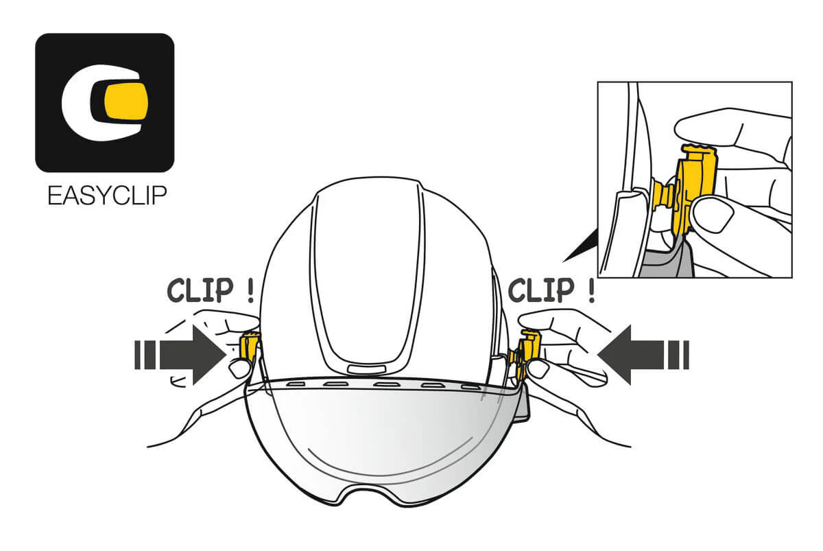 Petzl VIZEN Mesh Full Face Shield - Image 3