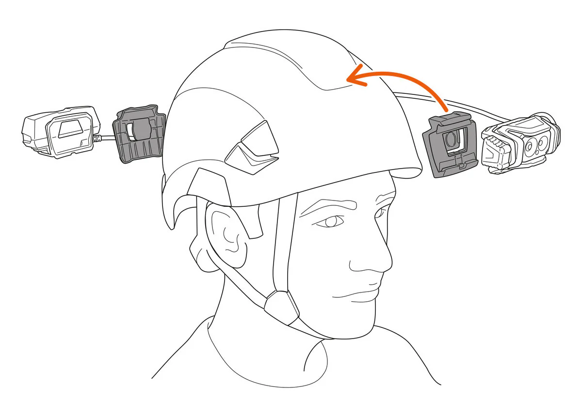 Petzl XENA® headlamp - Image 8