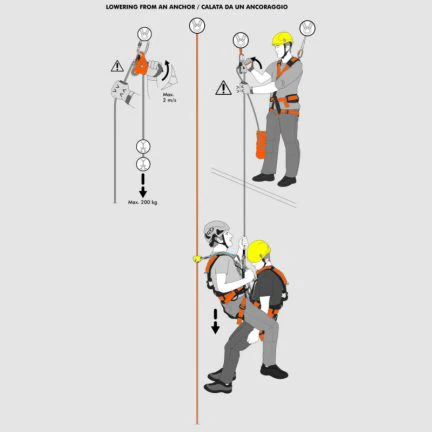 PMI Sparrow 200R Rope Descender - Image 4