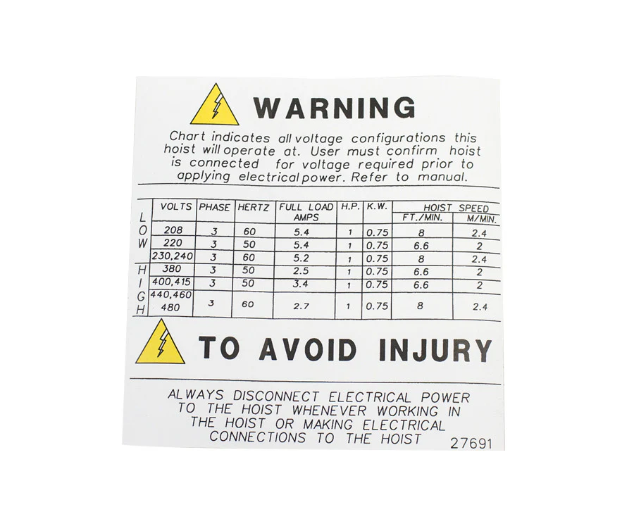 CM Voltage Label (Model R)